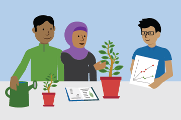 Three people study potted plants at a table; one waters a plant, one gestures to another plant, and one holds a page with a line graph.