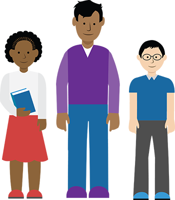 Graphic of three students of various heights are standing facing forward. One holds a book.”); assessment webinars graphic (alt text: “Graphic showing an open laptop sitting on a table. A woman is presenting in a virtual meeting and the screen reads WIDA Assessment Webinars.”)